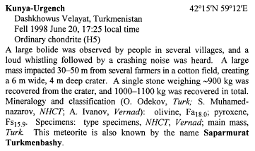 Kunya urgench meteorite